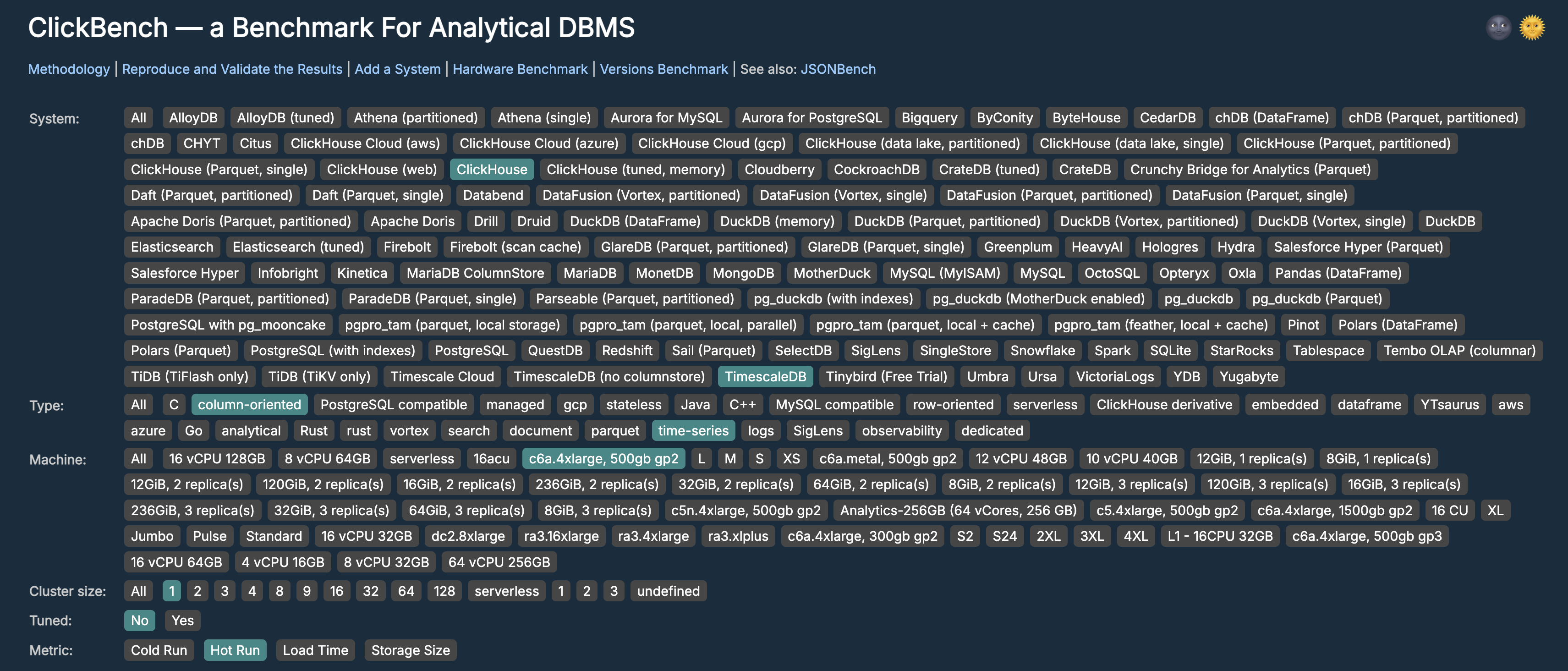Inputs for comparing ClickHouse vs TimescaleDb